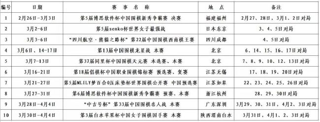 我是否是尤文领袖？我是不是取决于队友们的肯定，我想帮助球队，成为队友们的榜样，树立正确的榜样。